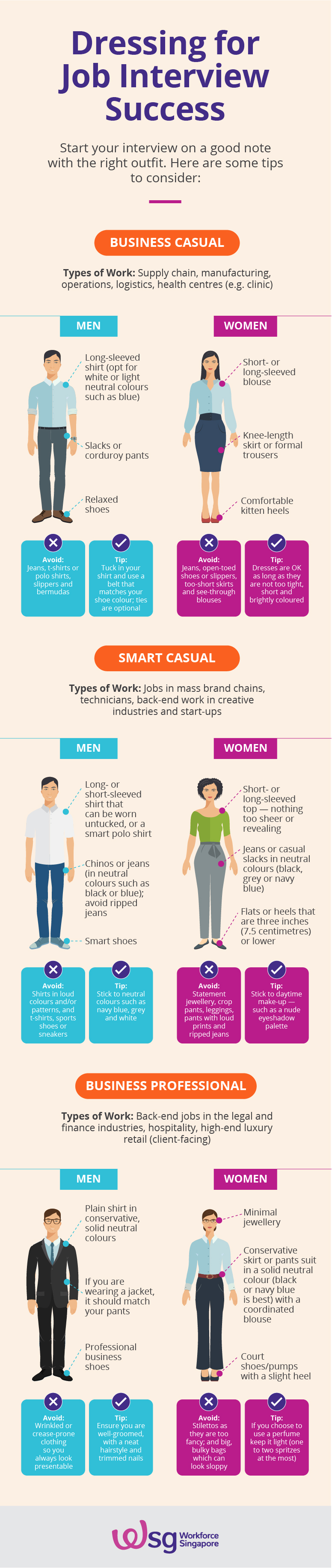 Dressing for job interviews for men and women
