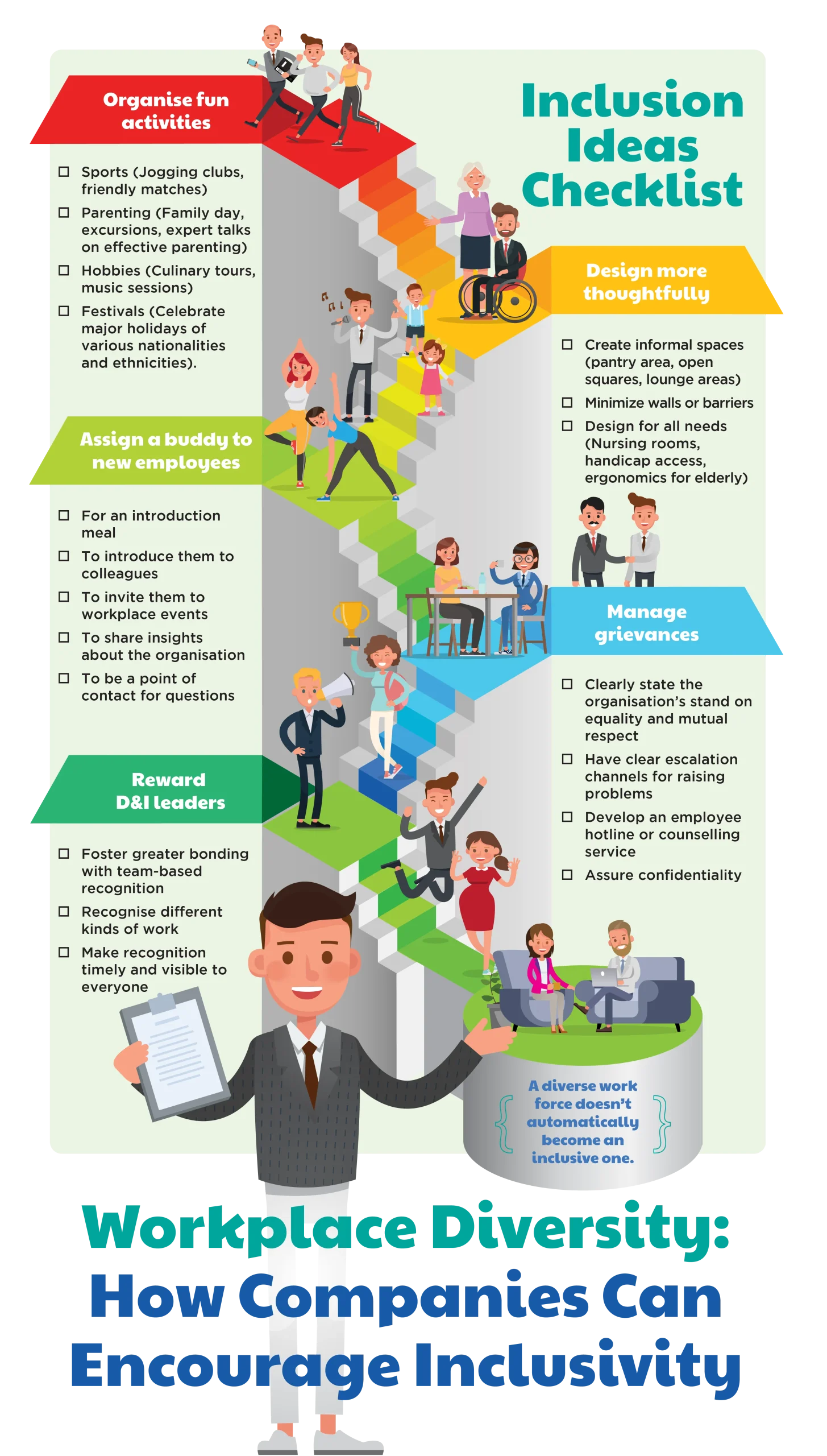 Infographics of workplace diversity, WSG career support infographic