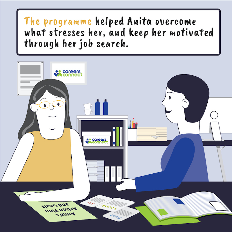 Illustration of Anita's career journey and how Careers Connect helped her