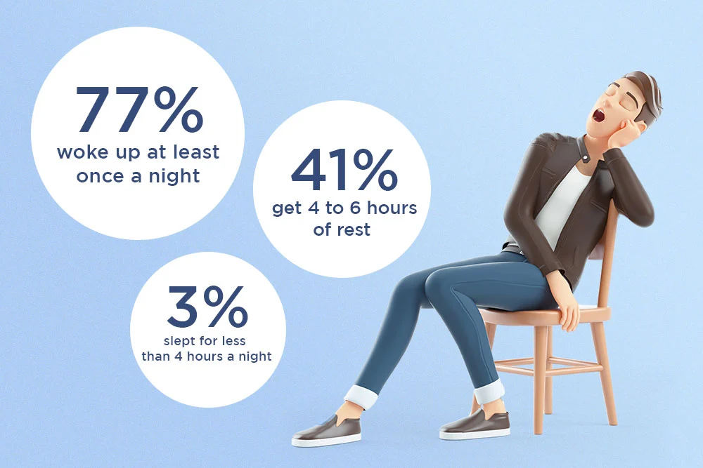 illustration of a man dozing off on a chair