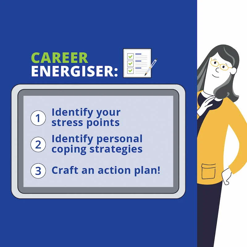 CareerConnect visual promoting WSG services