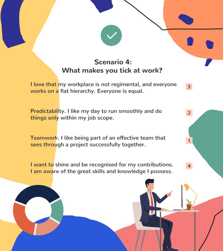 Curious About Your Work Personality? Try This Short Quiz!