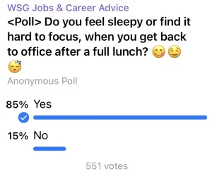 A poll that asks if people feel sleepy or find it hard to focus after getting back to office from a full lunch