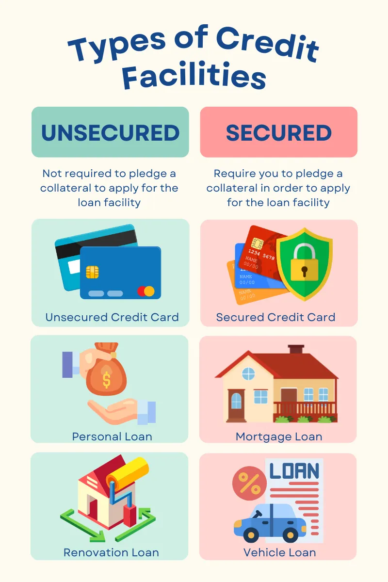 visual breakdown of common credit types