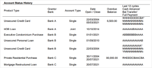 Account status history for a credit report