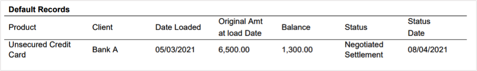 Default records of a credit report