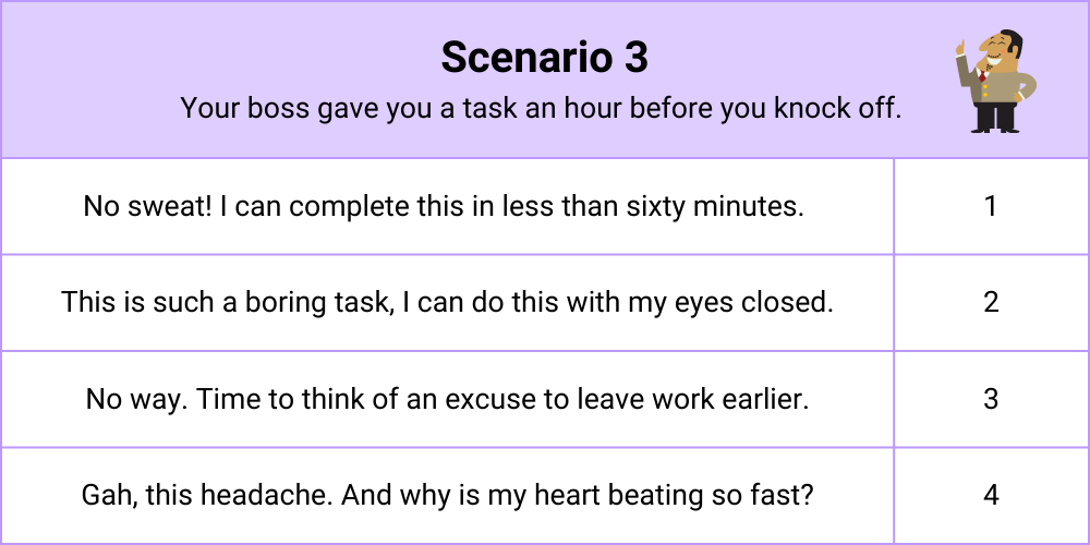 Mental Wellness Test Scenario 3
