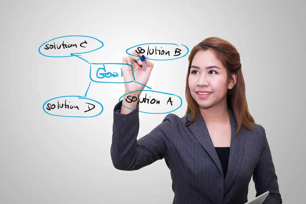 Professional employee mapping out the solutions to her goal