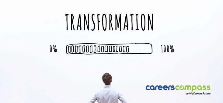 Main Post Teaser Thumbnail