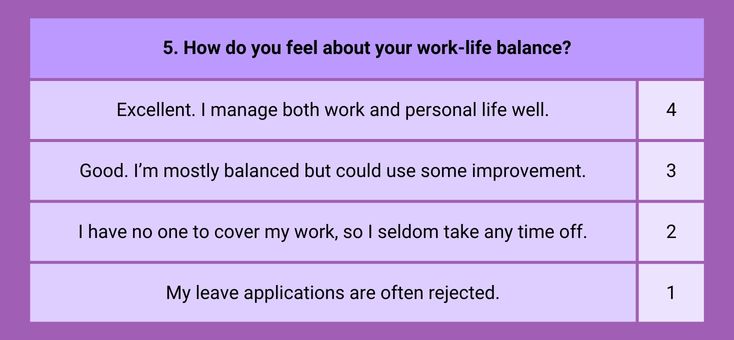 How do you feel about your work-life balance