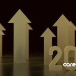 Salary and Wage Outlook 2025