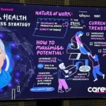 Professor Fuller at WSG's Career Health Summit