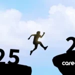 Employment and Wage 2026 Outlook