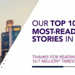 Top 10 Articles 2025