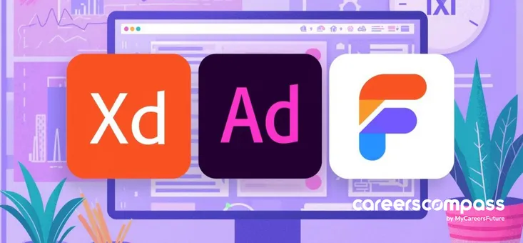 Figma, Sketch, or Adobe XD are essential software tools for UI designers